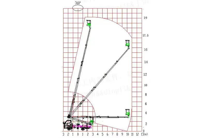 22m Aerial Work Platform Truck